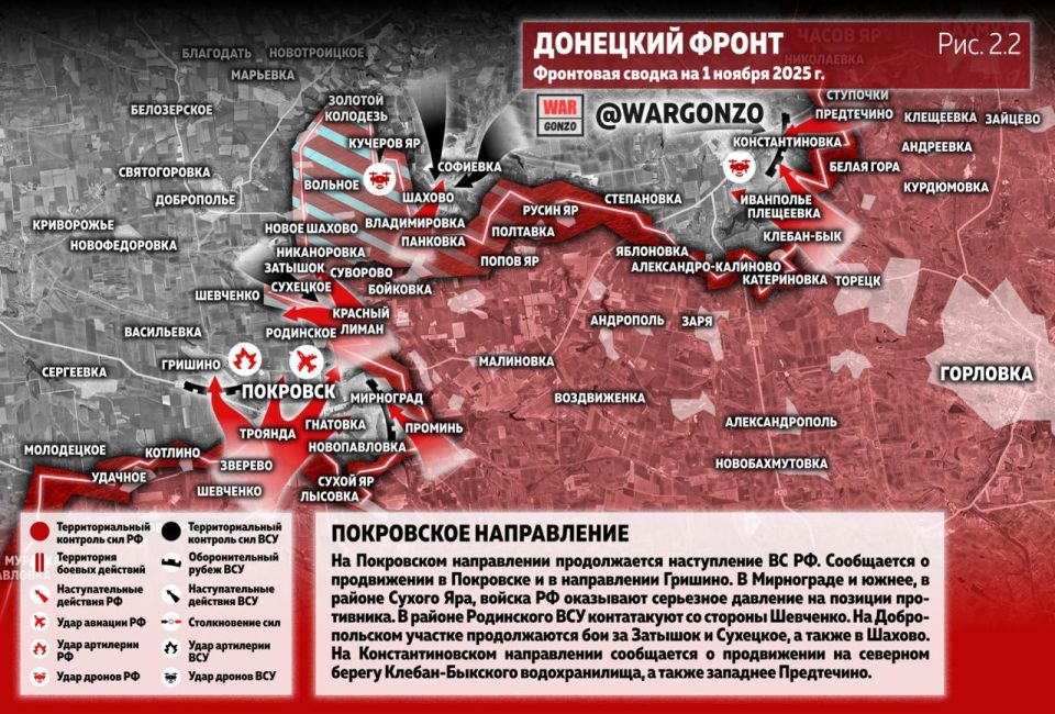 WarGonzo: ��������� ������ �� ���� 01.11.25