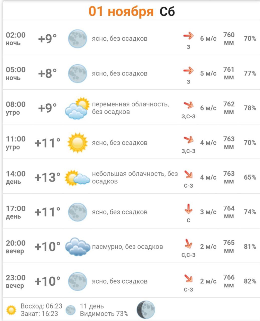 Доброе утро, Днепрорудное. Пусть ваш день начнётся с бодрого настроения и продуктивных идей Доброе утро, Днепрорудное. Пусть ваш день начнётся с бодрого настроения и продуктивных идей