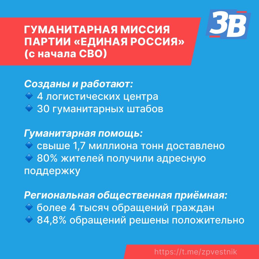 Три года работы «Единой России» в Запорожской области Три года работы «Единой России» в Запорожской области