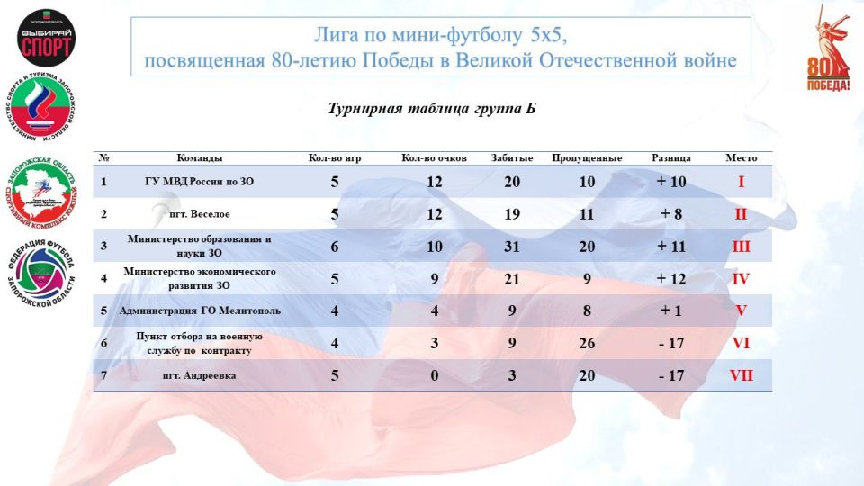 ����� 6-�� �������� ��� ���� �� ����-������� 5�5, ����������� 80-����� ������ � ������� ������������� �����