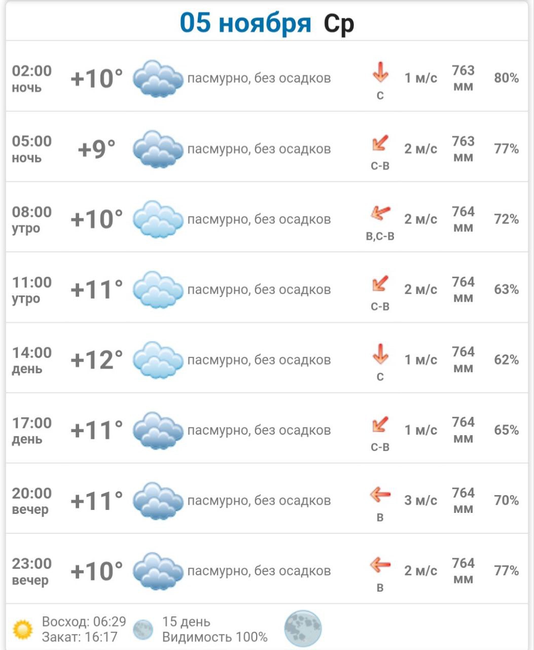 Доброе утро, Днепрорудное. Пусть в вашей жизни происходит чаще, то что делает вас счастливыми Доброе утро, Днепрорудное. Пусть в вашей жизни происходит чаще, то что делает вас счастливыми