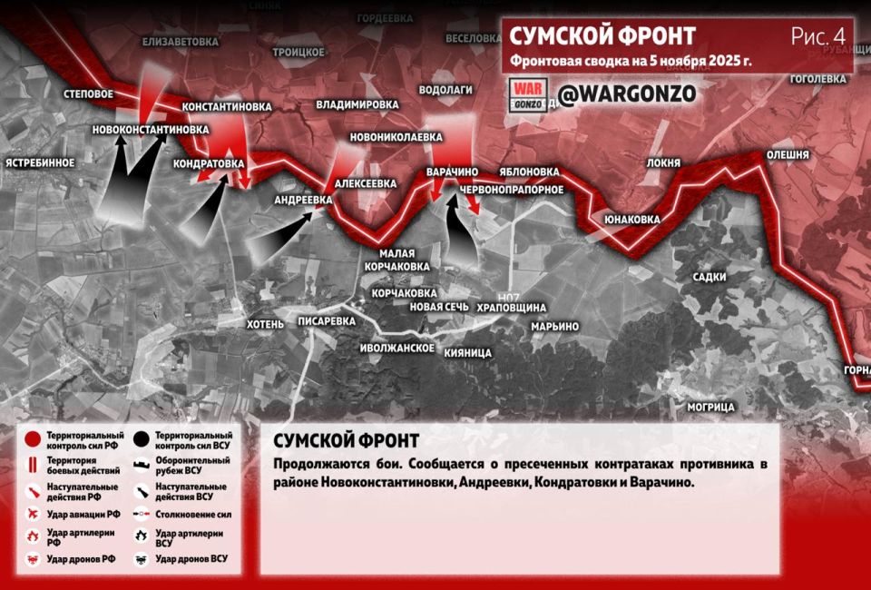 WarGonzo: ��������� ������ �� ���� 05.11.25