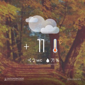 Пасмурная погода ожидается в Запорожской области в среду
