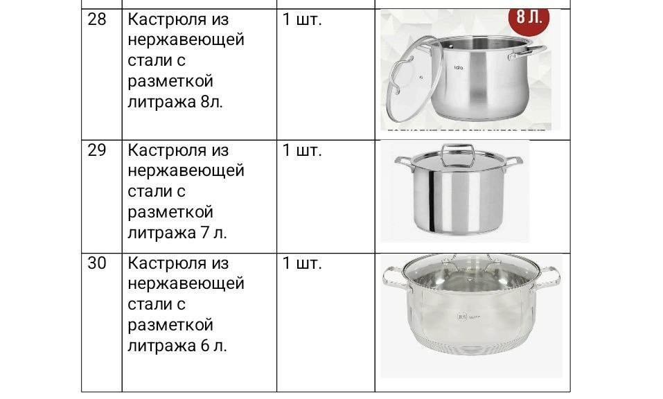 Валерия Петрусевич: К нам поступил запрос о предоставлении гуманитарной помощи еще одному детскому дому - Мелитопольскому областному центру социально-психологической реабилитации детей Валерия Петрусевич: К нам поступил запрос о предоставлении гуманитарной помощи еще одному детскому дому - Мелитопольскому областному центру социально-психологической реабилитации детей
