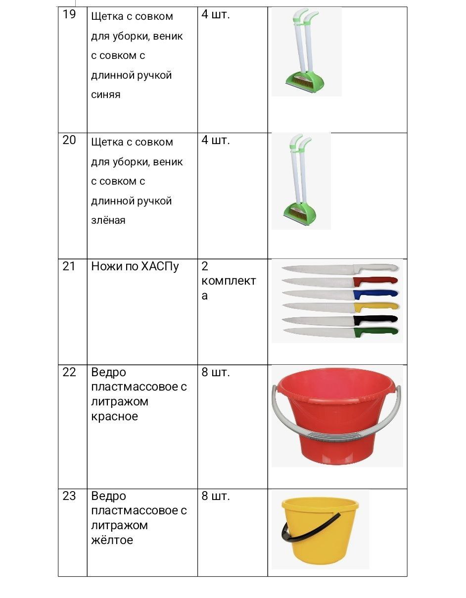 Валерия Петрусевич: К нам поступил запрос о предоставлении гуманитарной помощи еще одному детскому дому - Мелитопольскому областному центру социально-психологической реабилитации детей Валерия Петрусевич: К нам поступил запрос о предоставлении гуманитарной помощи еще одному детскому дому - Мелитопольскому областному центру социально-психологической реабилитации детей