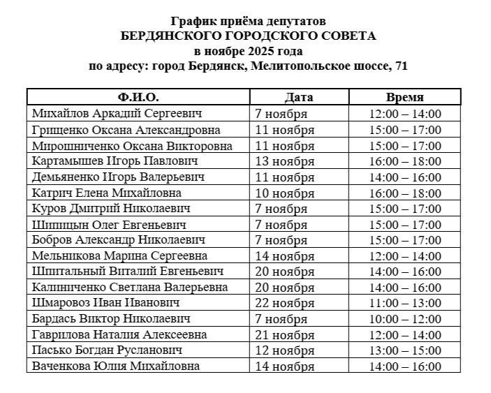 Анна Хорошун: График приёма депутатов Бердянского городского Совета в ноябре 2025 года