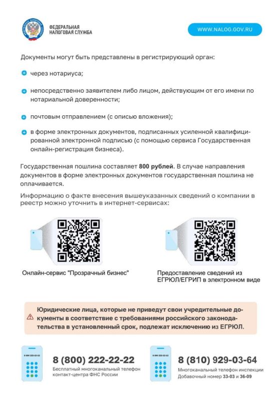 ���� ������ �� ����������� ������� ����������: �� 31 ������� 2025 ���� ���������� ��������� ��������� ���������� ������������� ���������� ����� �������� � ������������ � ���������� �����������������