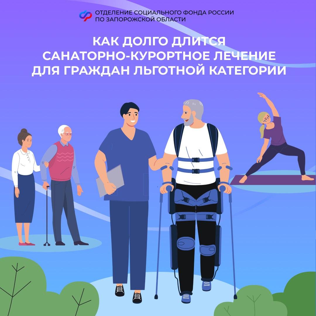 Сколько длится санаторно-курортное лечение для льготников?