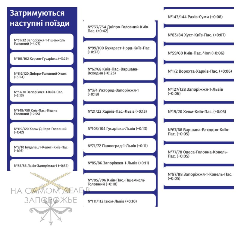 ВКС РФ нанесли удар по станции Запорожье-Каменское в Днепропетровской области — «Укрзалізниця» ВКС РФ нанесли удар по станции Запорожье-Каменское в Днепропетровской области — «Укрзалізниця»