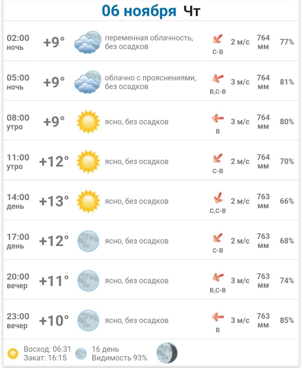 Доброе утро, Днепрорудное. Пусть исполняются мечты, и солнечным будет всегда настроение Доброе утро, Днепрорудное. Пусть исполняются мечты, и солнечным будет всегда настроение