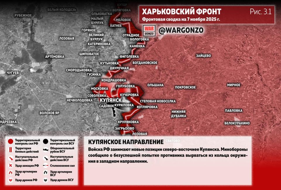 WarGonzo: ��������� ������ �� ���� 07.11.25