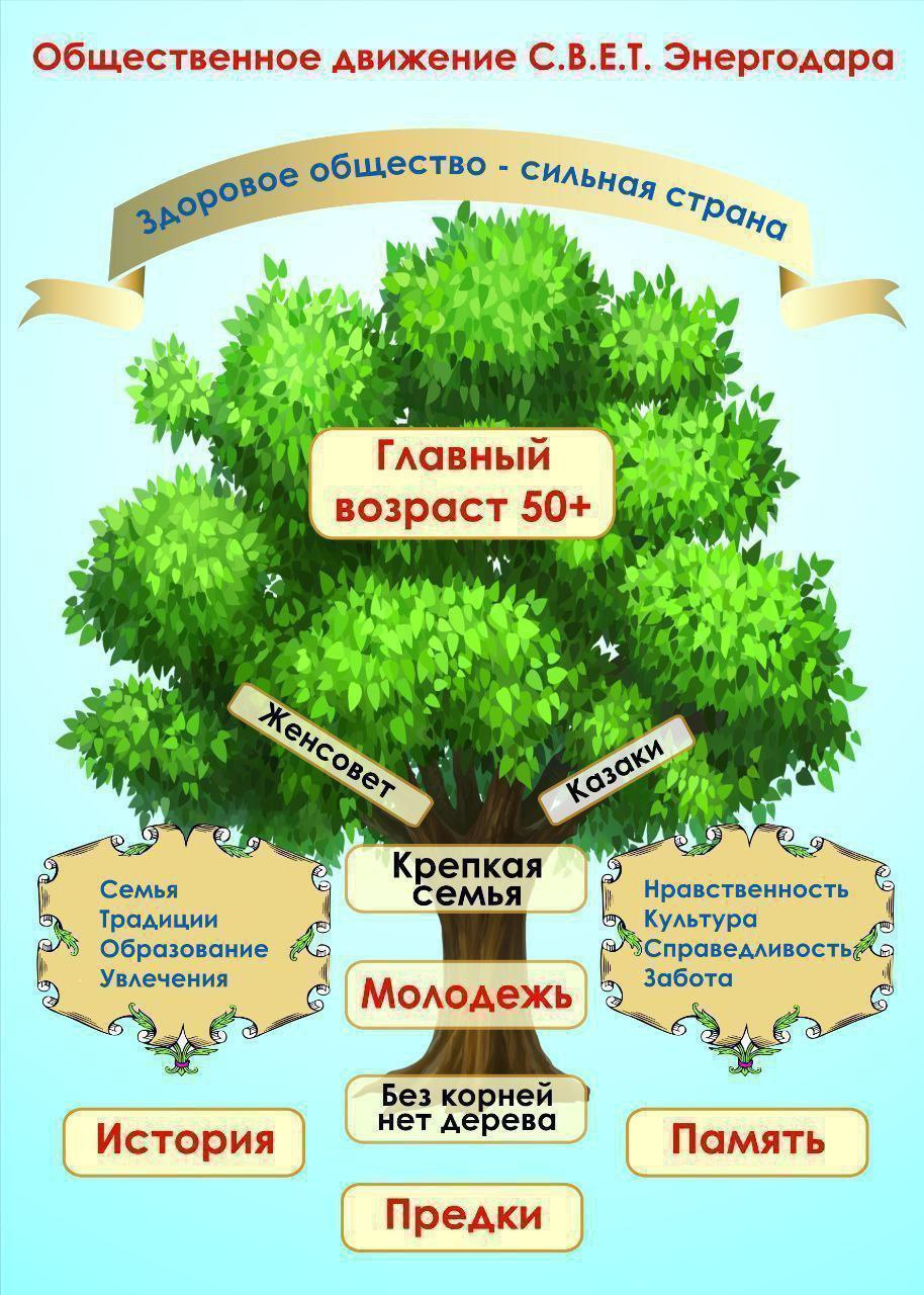 МОО "СВЕТ" ЭНЕРГОДАРА. приглашает всех желающих на просмотр фильма "ТАВРИЯ" МОО "СВЕТ" ЭНЕРГОДАРА. приглашает всех желающих на просмотр фильма "ТАВРИЯ"