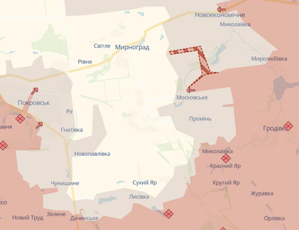 ���� ��������: ������������� ���������: �����������, ������� ����������� ���