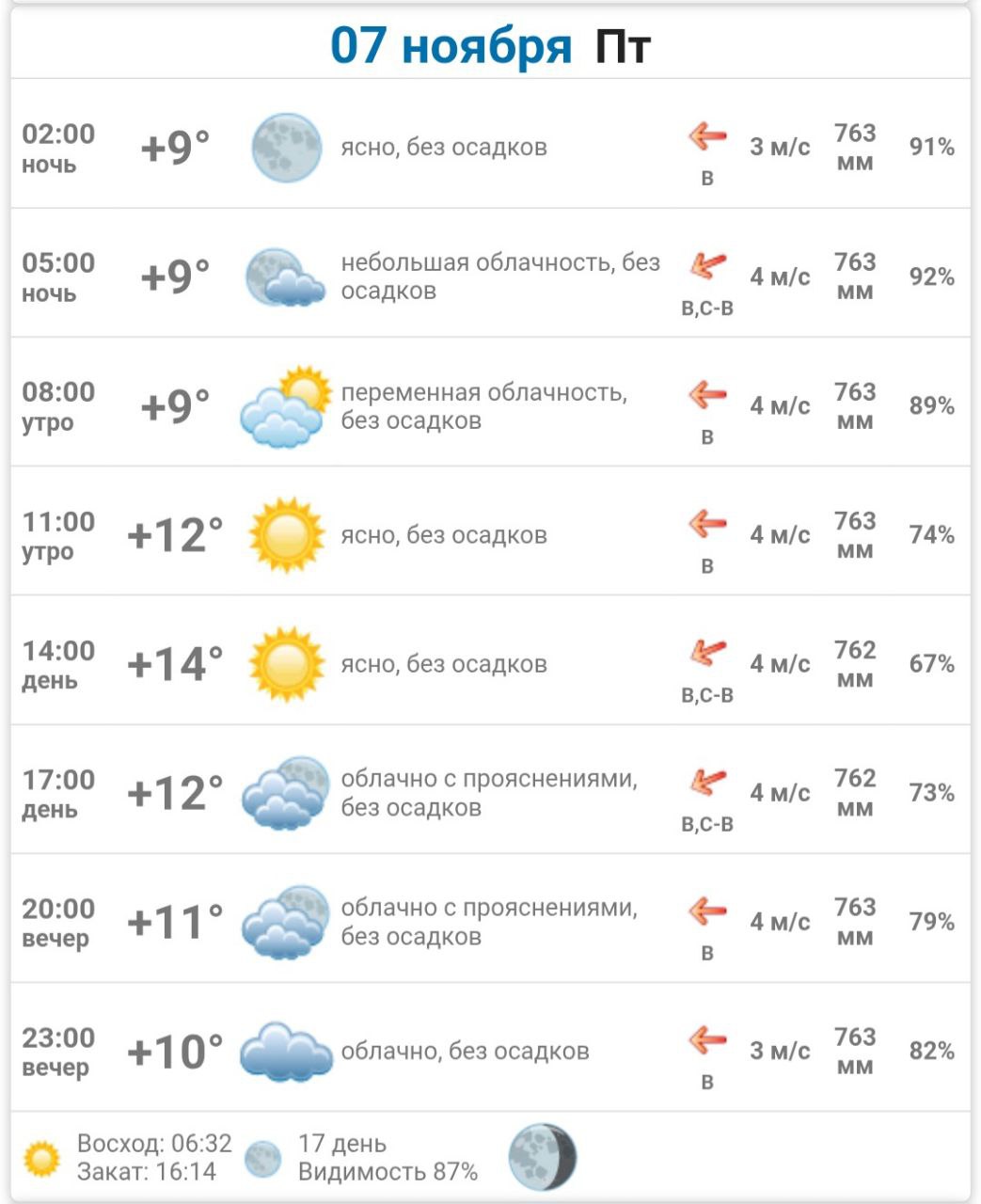 Доброе утро, Днепрорудное. Пусть день будет лёгким и удачным Доброе утро, Днепрорудное. Пусть день будет лёгким и удачным