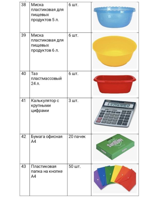 ������� ����������: �� ���������� ���� ������������ ������ ��������������� ���������� ������ ���������-��������������� ������������ �����