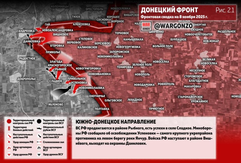 WarGonzo: ��������� ������ �� ���� 08.11.25