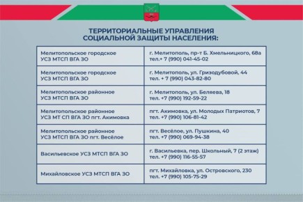 Информация о льготах на оплату услуг ЖКХ на территории Запорожской области