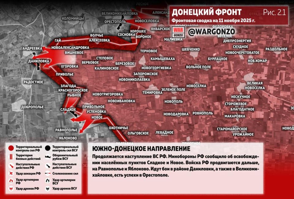 WarGonzo: ��������� ������ �� ���� 11.11.25