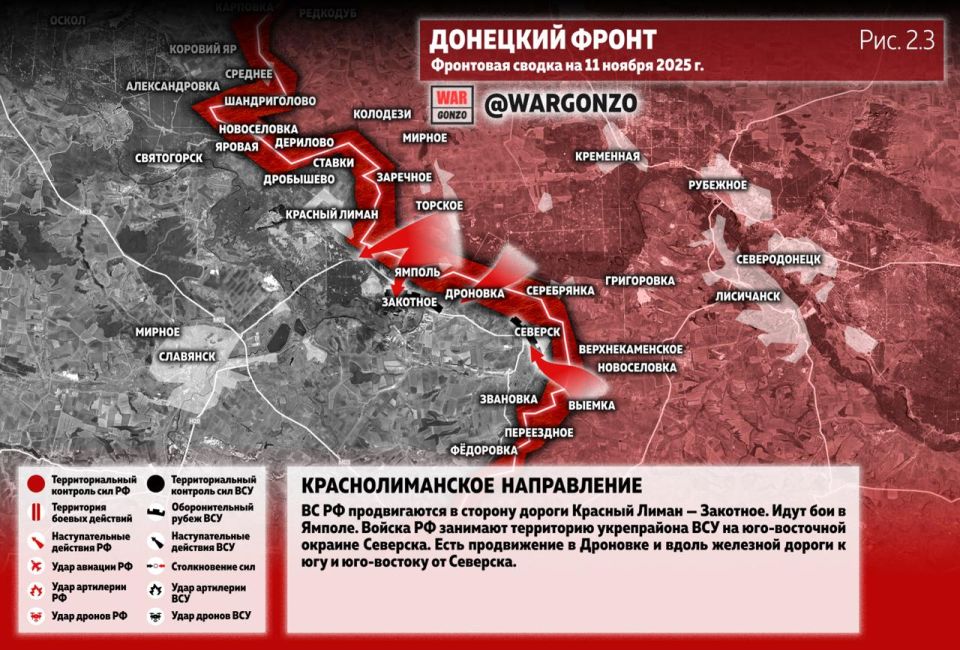 WarGonzo: ��������� ������ �� ���� 11.11.25