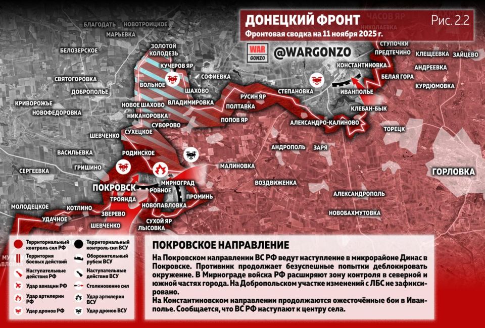 WarGonzo: ��������� ������ �� ���� 11.11.25