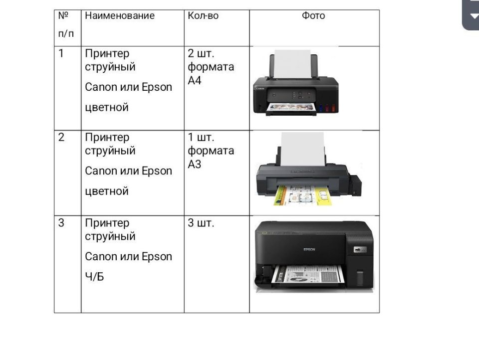 ������� ����������: � ��� �������� ������ � �������������� ������������ ������ ��� ������ �������� ���� - ��������������� ���������� ������ ���������-��������������� ������������ �����