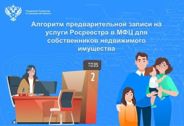 Алгоритм предварительной записи на услуги Росреестра в МФЦ для собственников недвижимого имущества