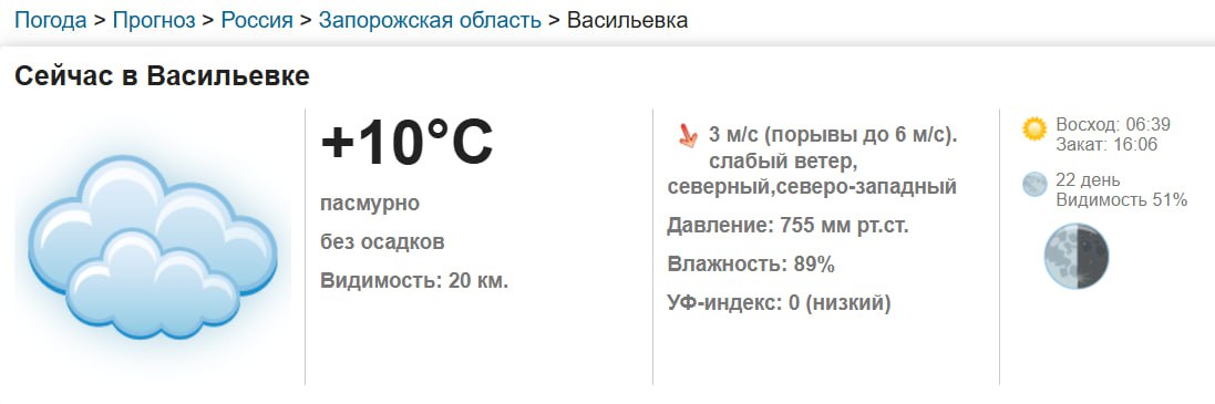 Сегодня, 12 ноября 2025 года в Васильевке пасмурно, без осадков