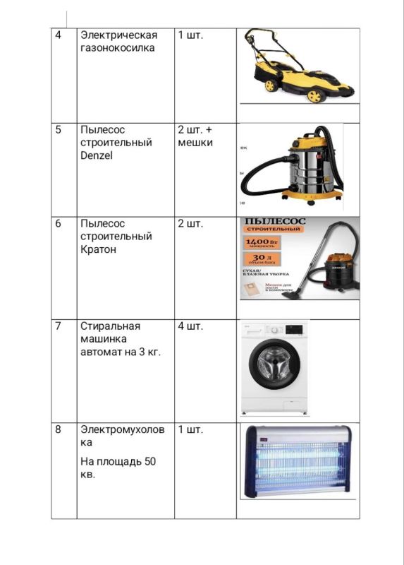 ������� ����������: � ��� �������� ������ � �������������� ������������ ������ ��� ������ �������� ���� - ��������������� ���������� ������ ���������-��������������� ������������ �����