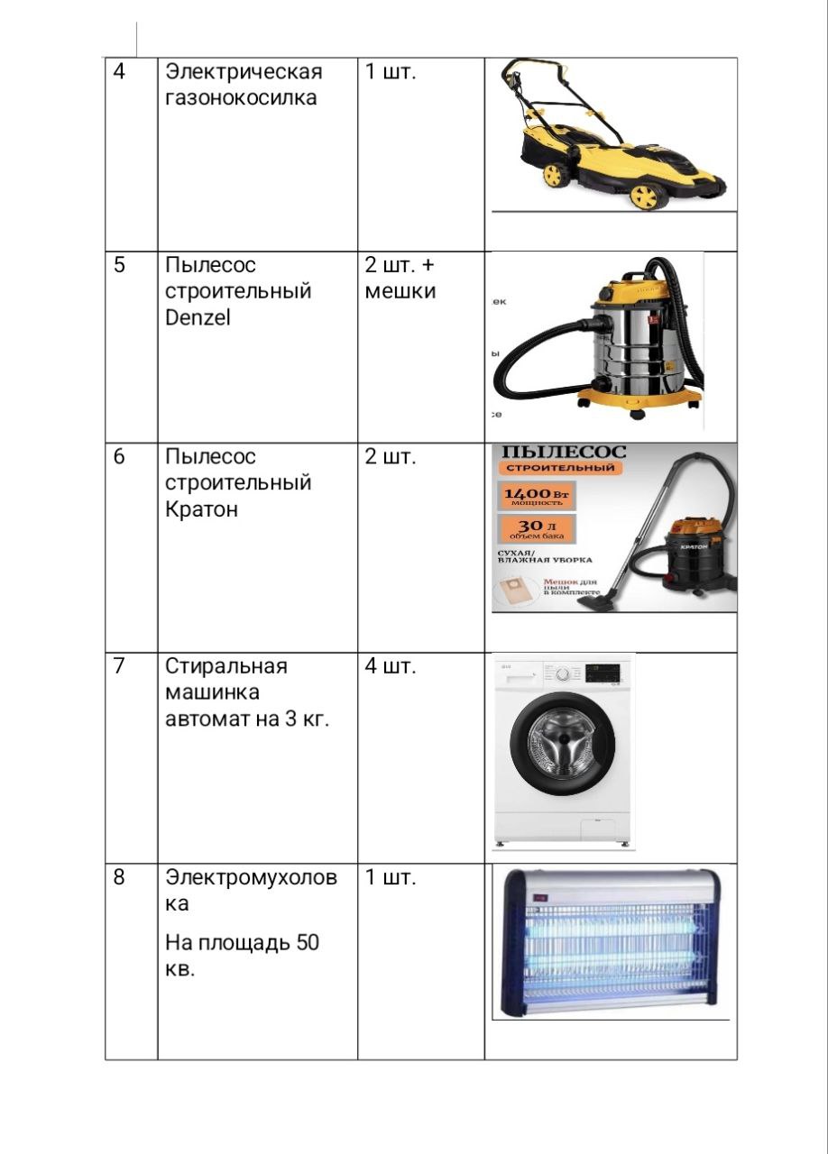 Валерия Петрусевич: К нам поступил запрос о предоставлении гуманитарной помощи еще одному детскому дому - Мелитопольскому областному центру социально-психологической реабилитации детей Валерия Петрусевич: К нам поступил запрос о предоставлении гуманитарной помощи еще одному детскому дому - Мелитопольскому областному центру социально-психологической реабилитации детей