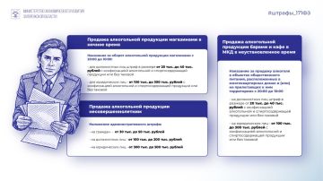 Ответственность за нарушение правил оборота алкоголя