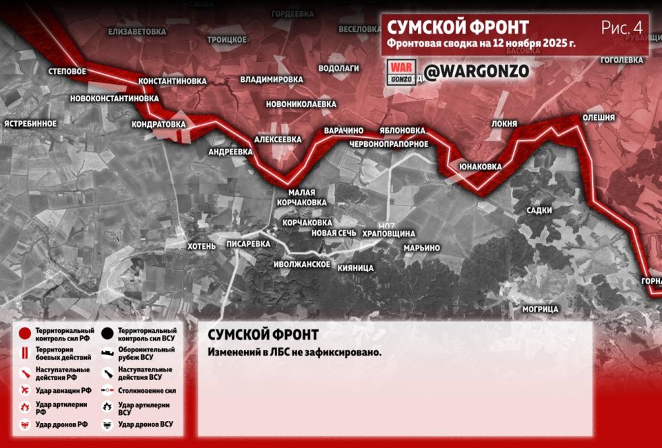 WarGonzo: ��������� ������ �� ���� 12.11.25