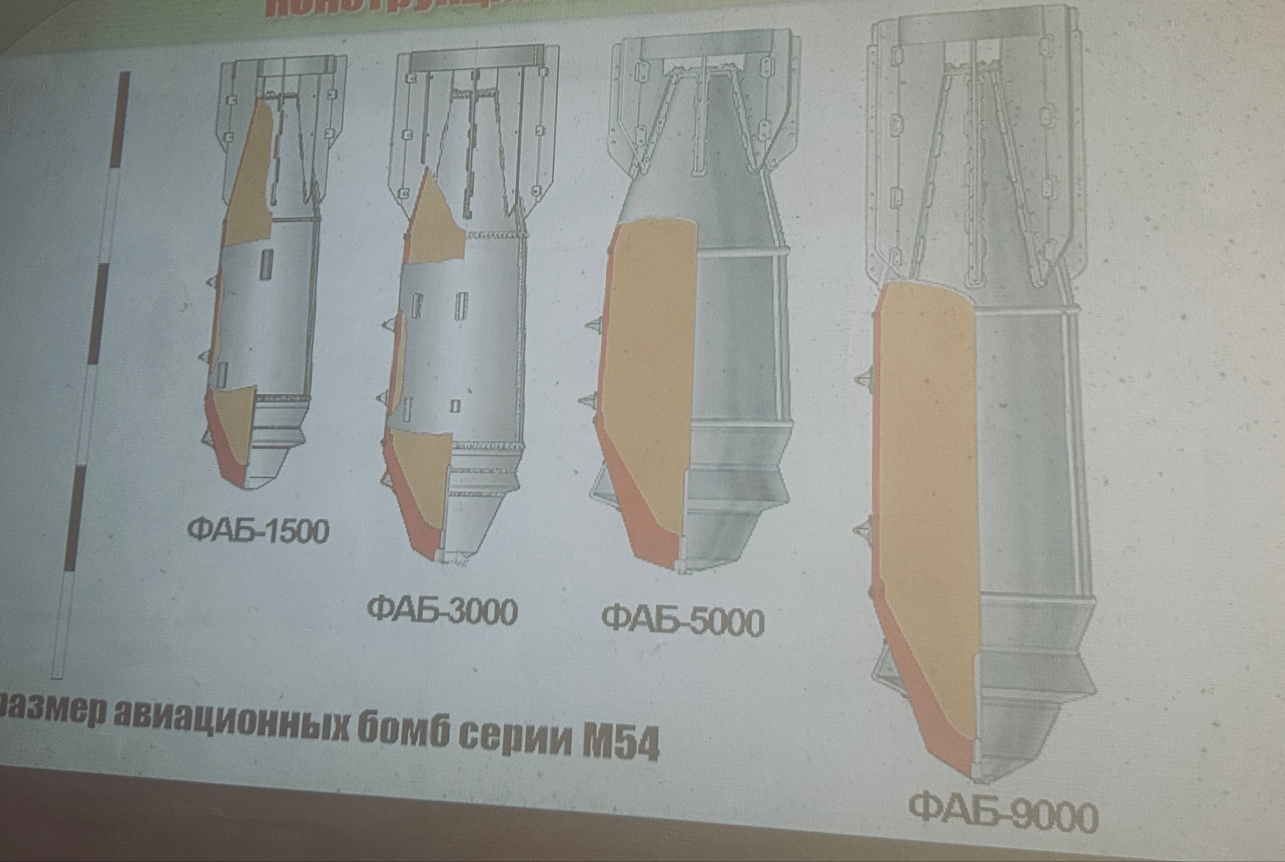Владислав Шурыгин: Наши начали использовать ФАБ-3000 в Покровске