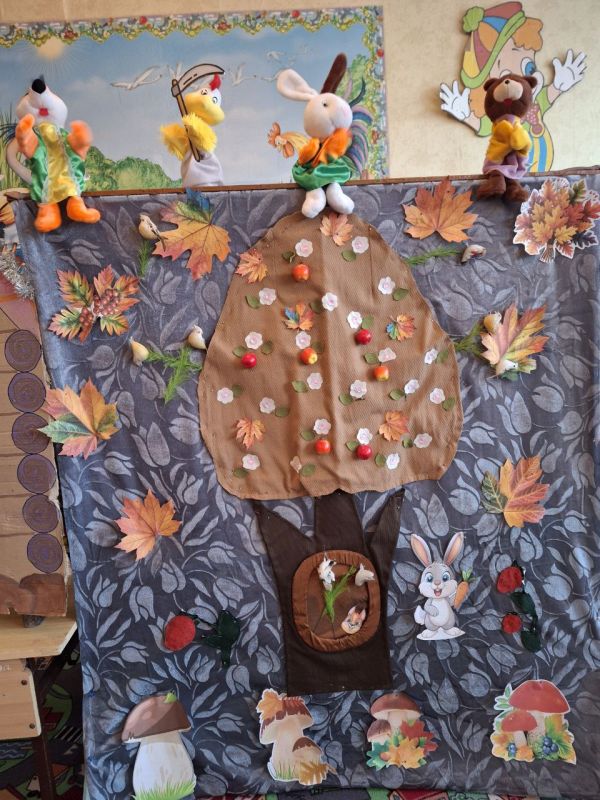 Кукольный театр встречает День Доброты и Вежливости Кукольный театр встречает День Доброты и Вежливости