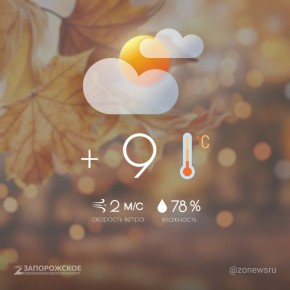 Облачная с прояснениями погода ожидается в Запорожской области в четверг