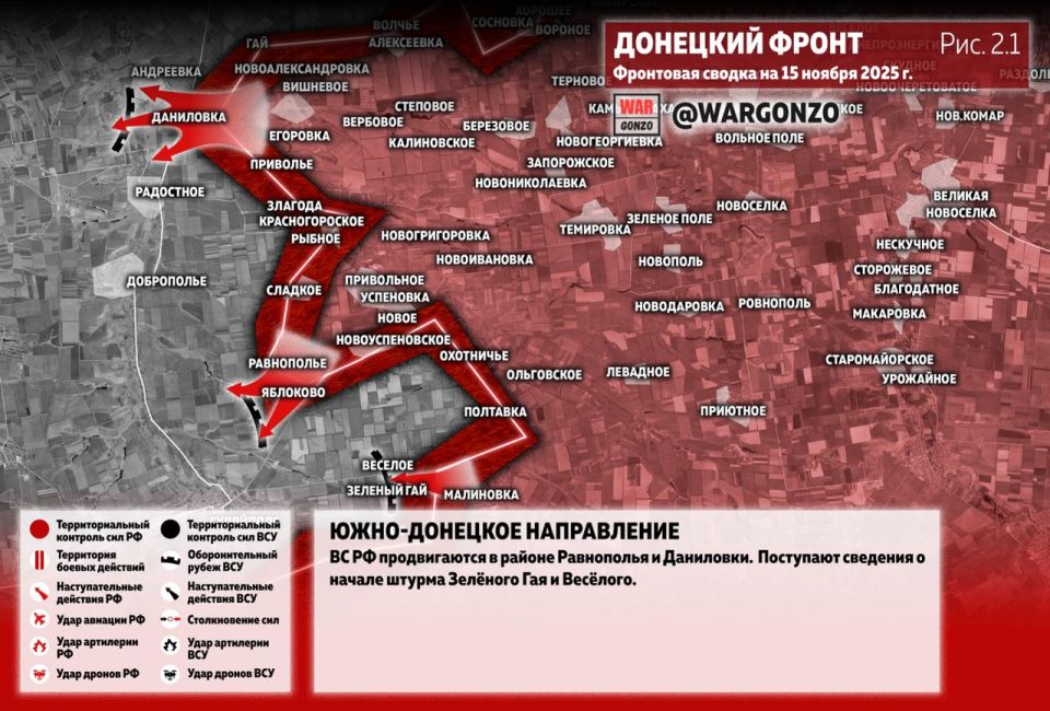 WarGonzo: ��������� ������ �� ���� 15.11.25