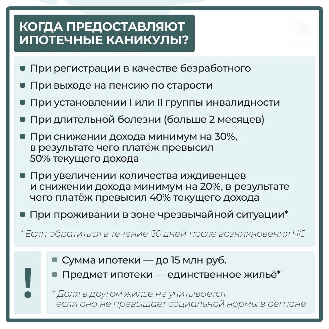 Ипотечные каникулы. Льготный период позволяет заёмщику приостановить или уменьшить платежи максимум на 6 месяцев