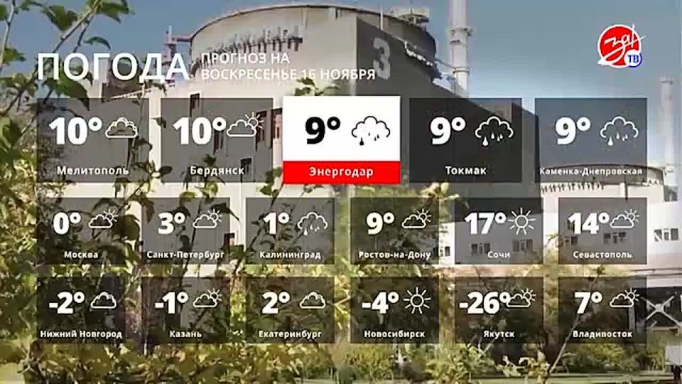 Прогноз погоды на воскресенье 16 ноября