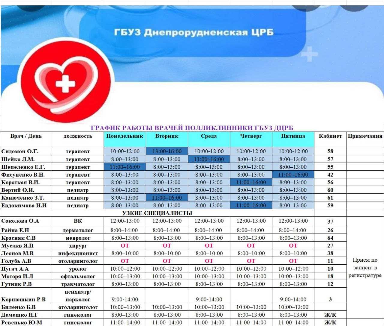 График работы врачей общей практики в поликлинике ГБУЗ «Днепрорудненская ЦРБ» доступен для вашего удобства