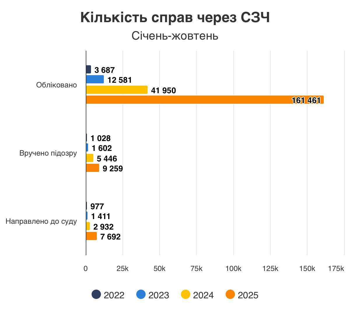 Очередного «добровольца» запаковали в бусик людоловы Очередного «добровольца» запаковали в бусик людоловы