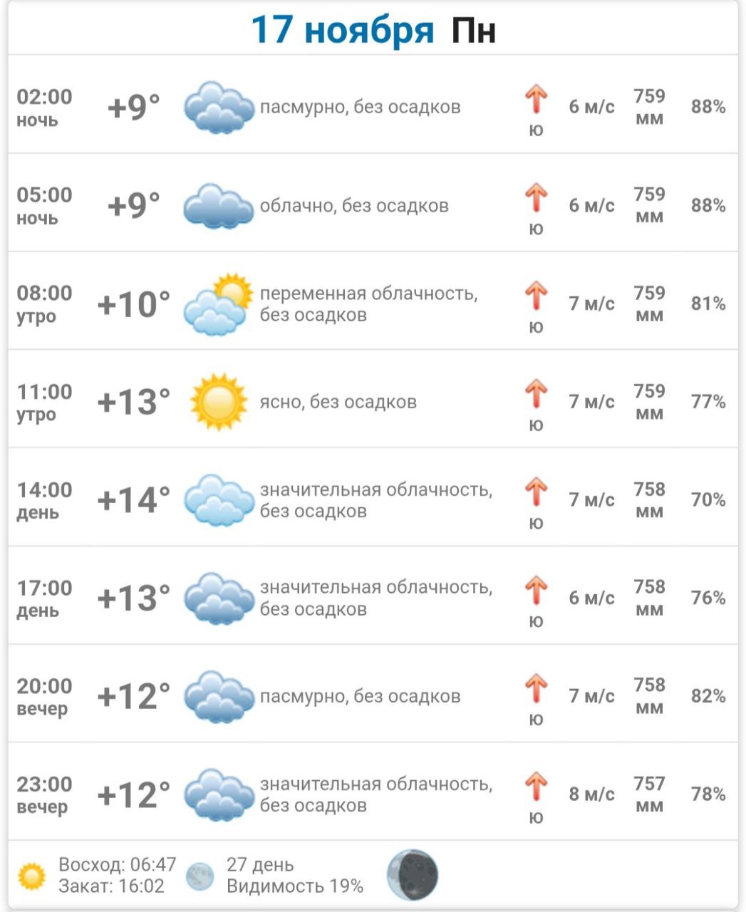 Доброе утро, Днепрорудное. Пусть этот день будет полон приятных сюрпризов Доброе утро, Днепрорудное. Пусть этот день будет полон приятных сюрпризов