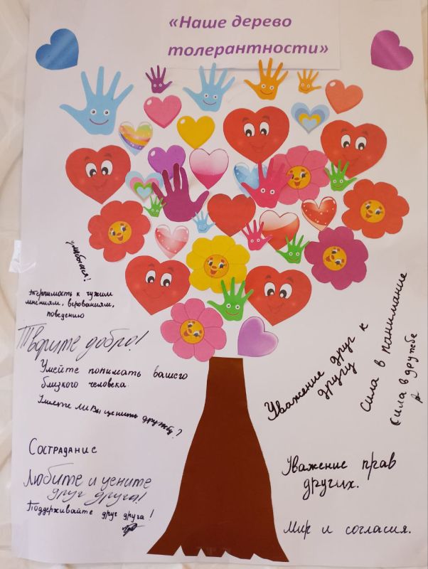 ���� ������������� � ���� ��������, �������� � ���������������