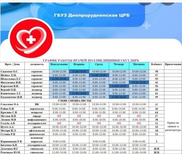 График работы врачей общей практики в поликлинике ГБУЗ «Днепрорудненская ЦРБ» доступен для вашего удобства