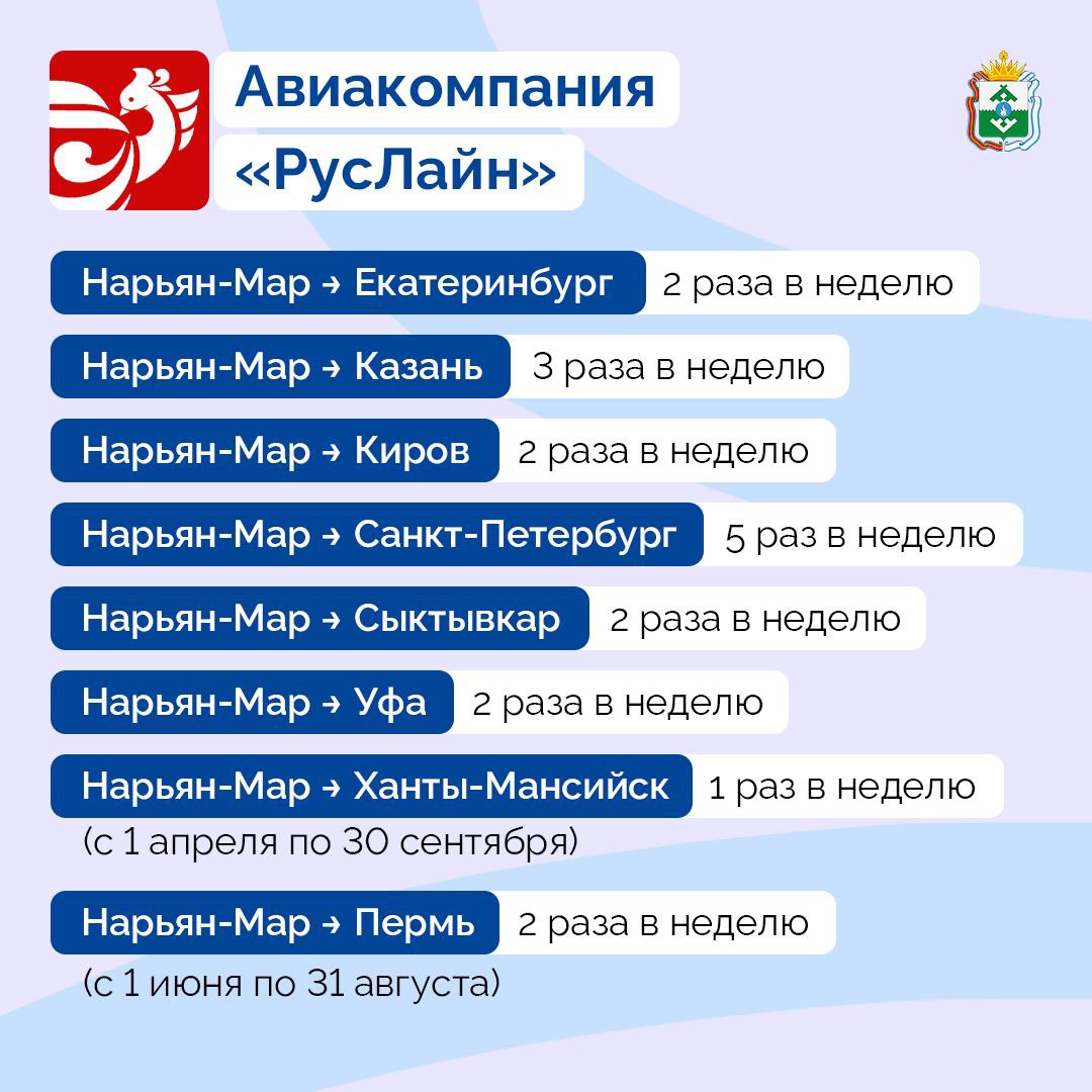 Ирина Гехт: В следующем году жители НАО смогут улететь из Нарьян-Мара по льготным тарифам в 9 направлениях Ирина Гехт: В следующем году жители НАО смогут улететь из Нарьян-Мара по льготным тарифам в 9 направлениях