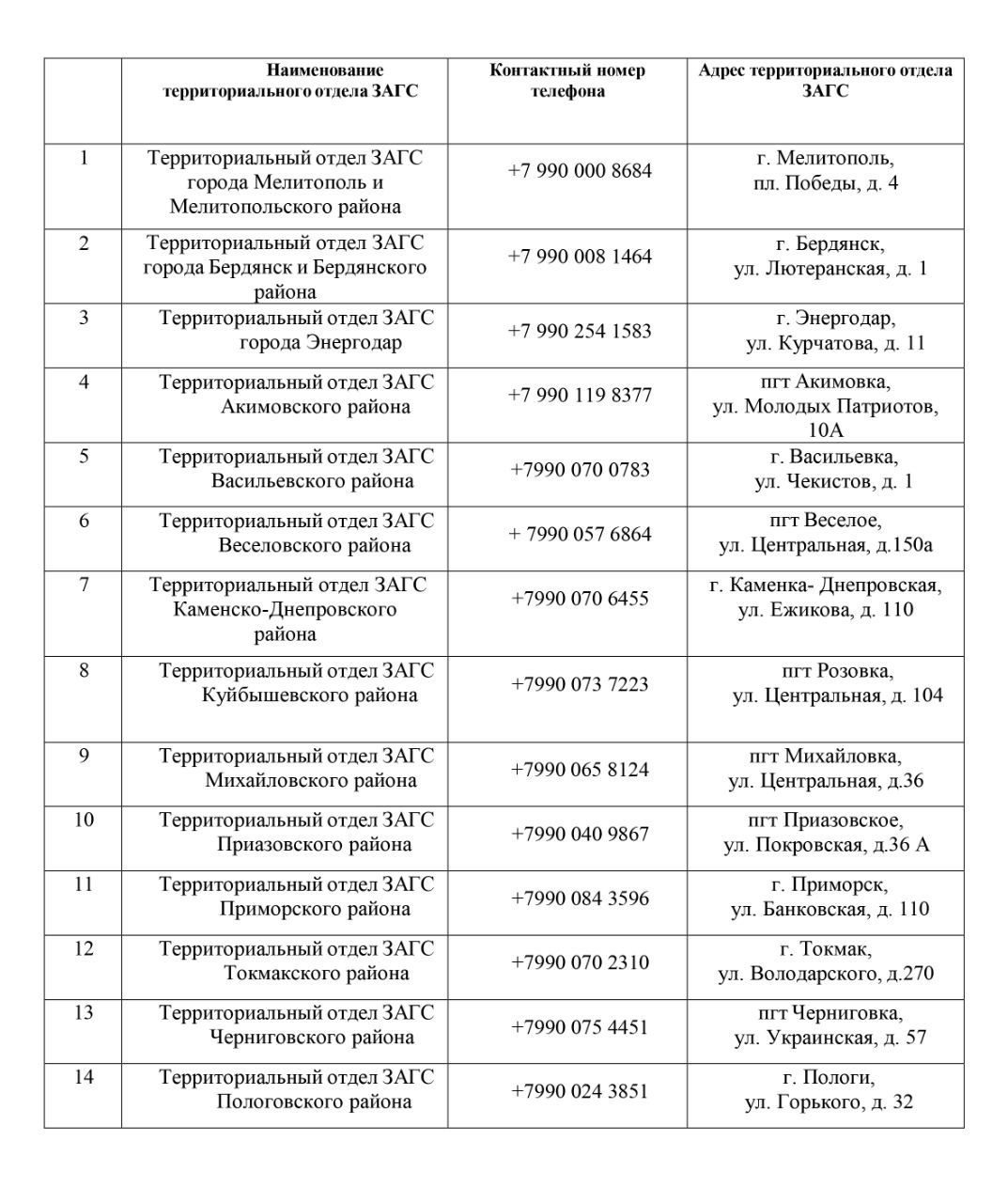 20 ноября — Всероссийский День правовой помощи детям 20 ноября — Всероссийский День правовой помощи детям