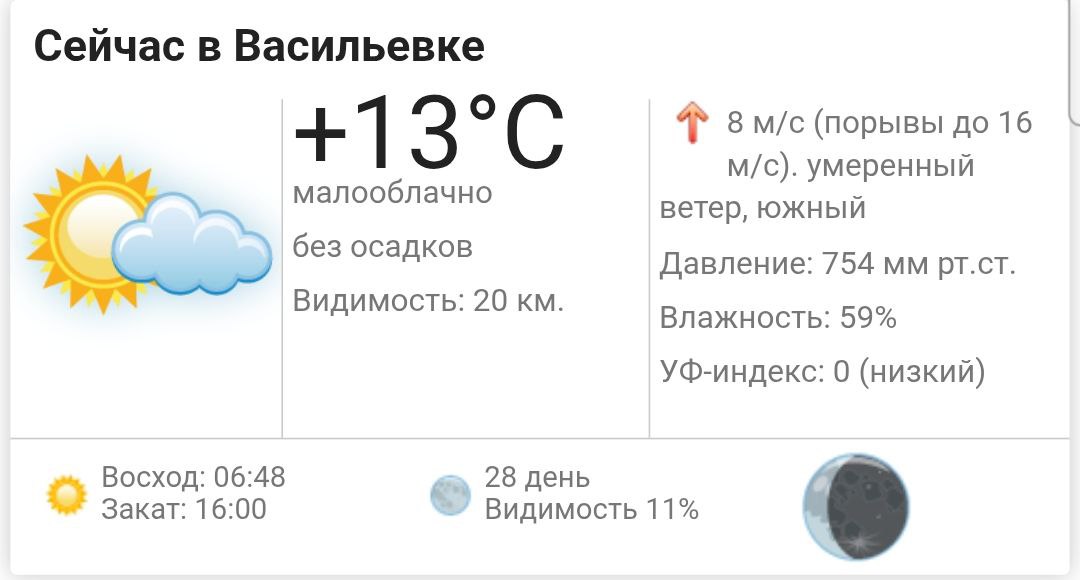 Сегодня, 18 ноября 2025 года в Васильевке малооблачно, без осадков