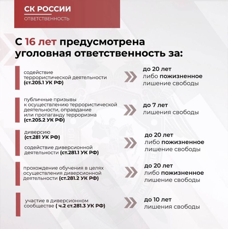 123 Профилактика экстремизма и терроризма