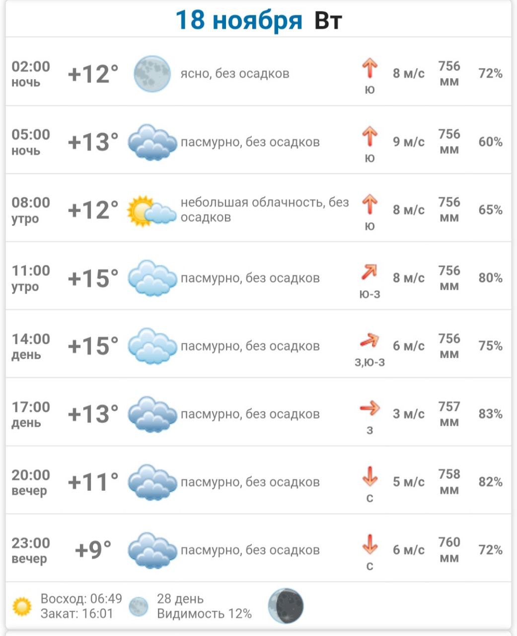 Доброе утро, Днепрорудное. Пусть день будет бодрым и оптимистичным Доброе утро, Днепрорудное. Пусть день будет бодрым и оптимистичным