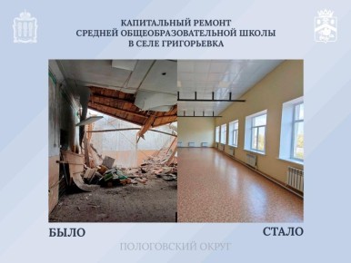 Школа села Григорьевка Пологовского МО преобразилась благодаря Пензенской области