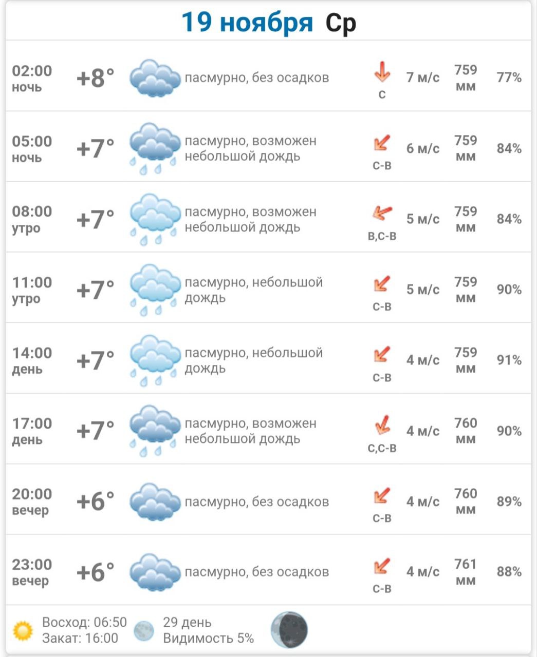 Доброе утро, Днепрорудное. Отличного настроения, удачного завершения всех дел и побольше позитива и вдохновения Доброе утро, Днепрорудное. Отличного настроения, удачного завершения всех дел и побольше позитива и вдохновения