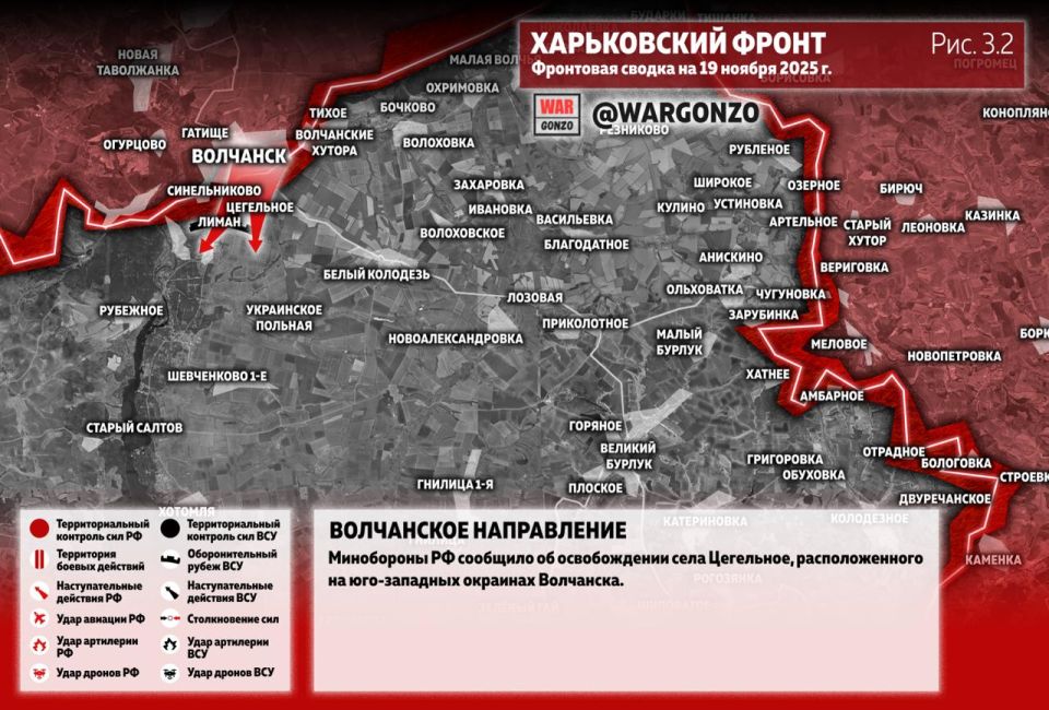 WarGonzo: ��������� ������ �� ���� 19.11.25